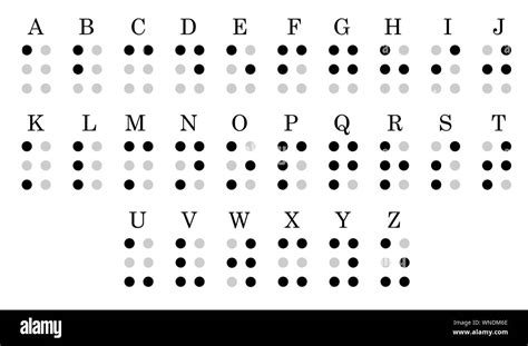 Braille es un sistema de escritura táctil Las letras del alfabeto font