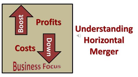 Understanding Horizontal Merger Youtube