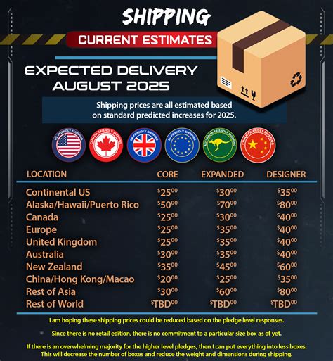 Cysmic by Star Reach Games - Gamefound