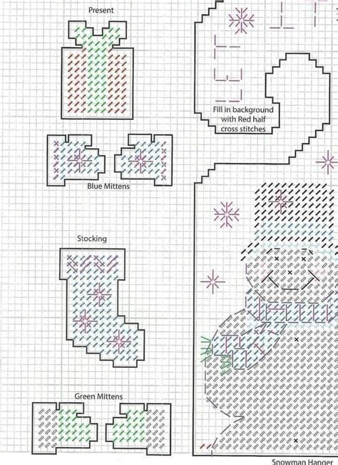 Pin By Moyer Roberta M On Pc Assorted Patterns 1 Christmas Plastic Canvas Patterns