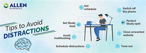 How To Avoid Distractions During Study Hours Allen Overseas