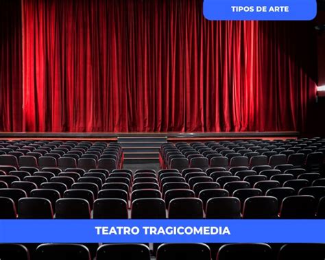 Teatro Tragicomedia Características Definición y Representantes