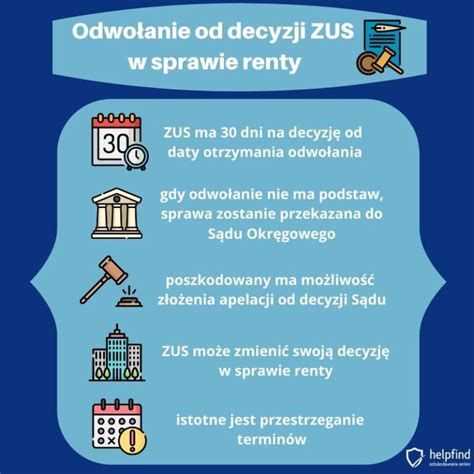 Jak D Ugo Zus Rozpatruje Wniosek O Emerytur W Roku Info Urzad