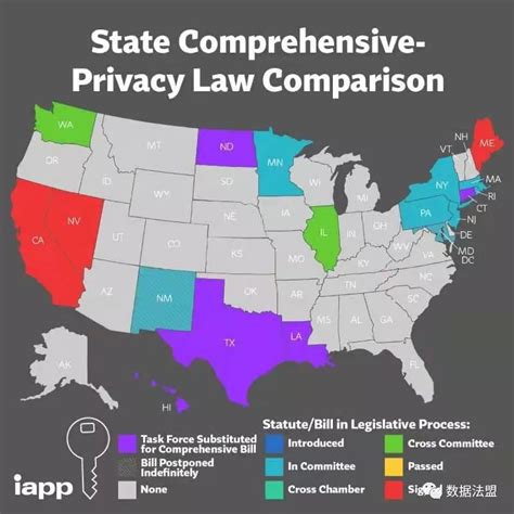 美国各州的数据隐私立法全图景：趋势及比较 安全内参 决策者的网络安全知识库