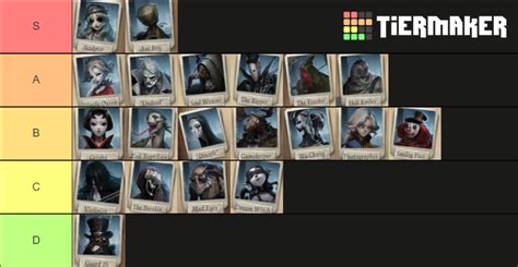 Identity V Hunters Tier List Pc Ridentityv