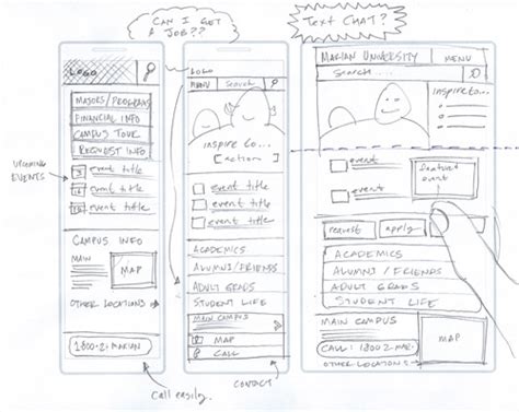 Examples of Sketches | Comm 328: Responsive Web Design