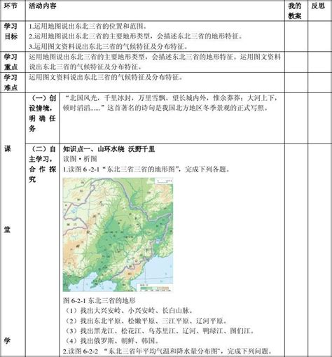 八年级地理 白山黑水 东北三省word文档在线阅读与下载无忧文档