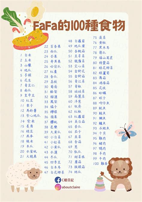 寶寶副食品懶人包寶寶一歲前的100種食物清單 C妞日記Claire s Diary