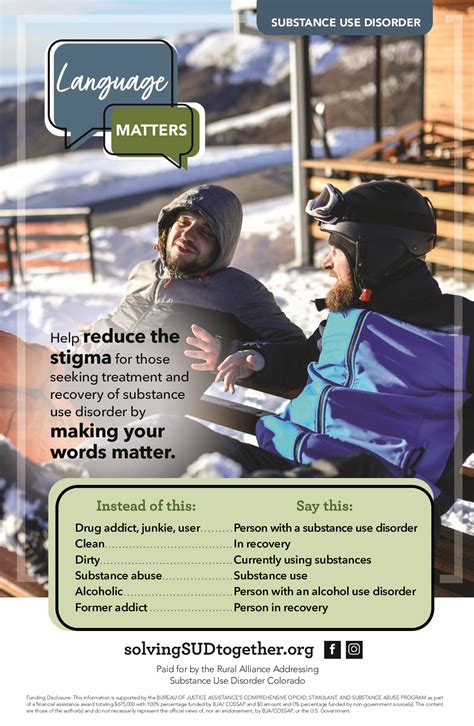 Language Matters Resources | Solving SUD Together