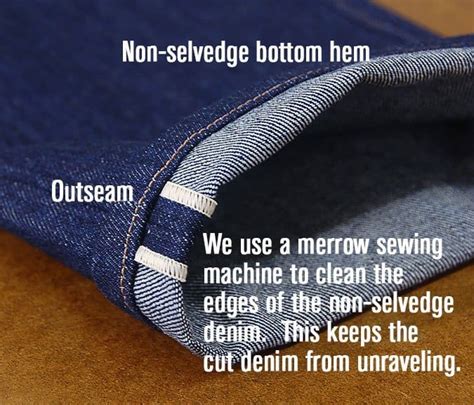 What is Selvedge Denim? -Todd Shelton