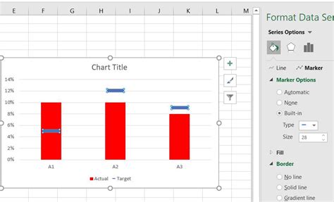 Actual Vs Target Chart In Excel Geeksforgeeks