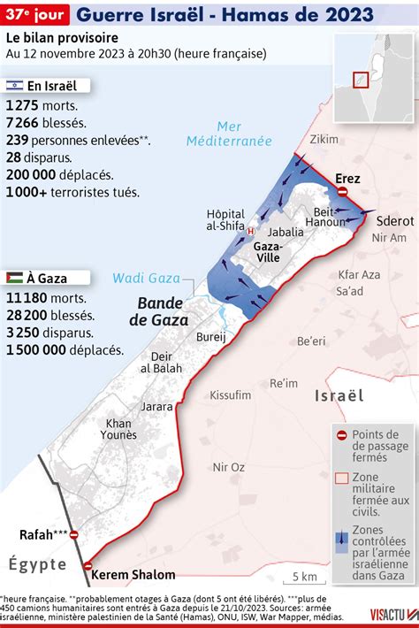 Guerre Israël Hamas des combattants en fuite fin des opérations de l