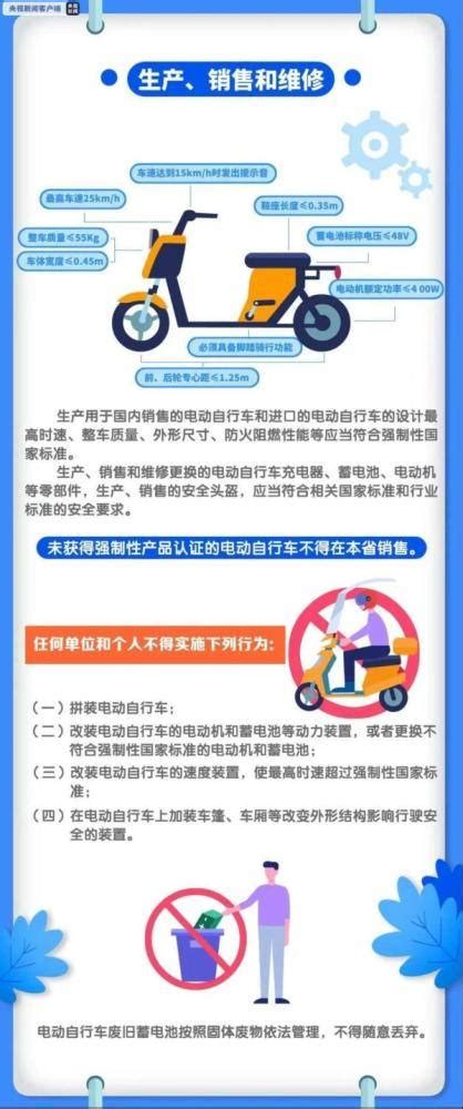 《江苏省电动自行车管理条例》7月1日实施江苏人大