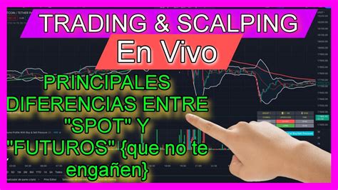 Estrategia Ganadora De Trading Scalping De Minutos