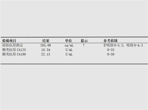 肺腺癌病情进展，靶向维持治疗化疗为其助力 有来医生