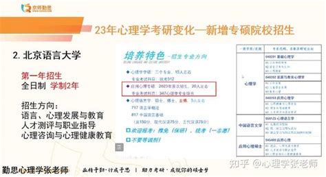 23年考研新增347应用心理专硕院校汇总 知乎