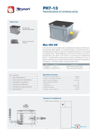 Neutralizzatori Per Caldaie Basamento Neutralizzatore PH7 13 Per