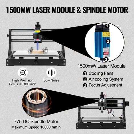 Vevor Kit De Machine De Gravure Laser Cnc Pro Routeur Axes