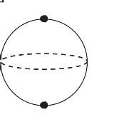 South Pole From Wolfram MathWorld