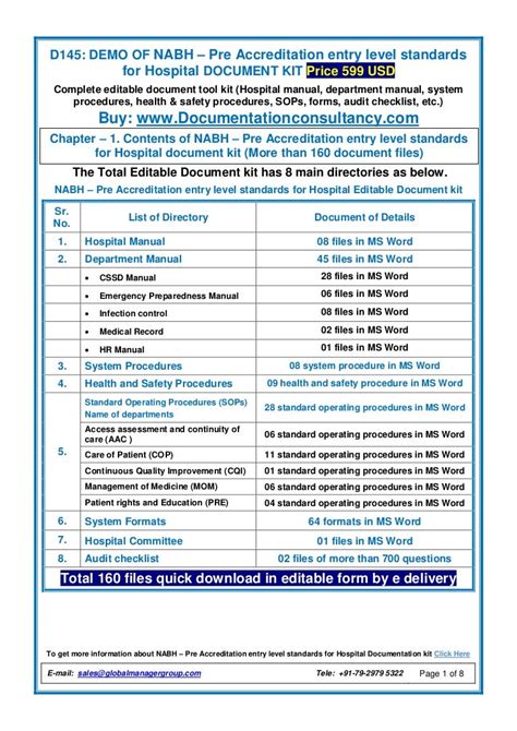 Pre Entry Level For Hospital Nabh Documentation Kit