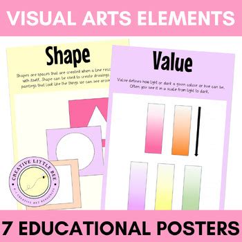 Visual Art Posters - The Elements of Art by Creative Little Bee | TPT