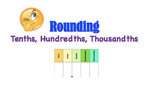 Rounding To The Tenths Hundredths And Thousandths Place Small Online