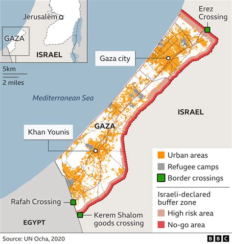 gaza  years history