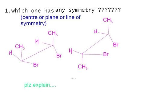 Organic Chemistry - symmetry