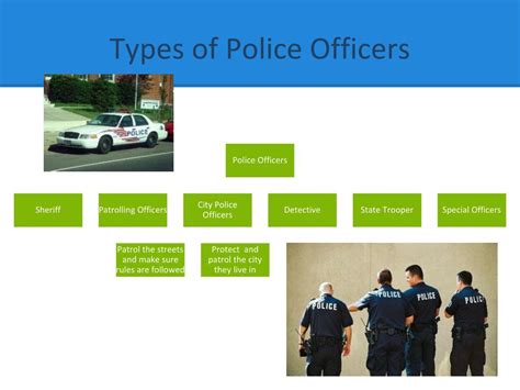 Ppt Community Helpers Powerpoint Presentation Free Download Id2771470