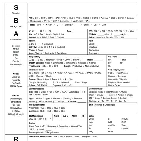 Free The Best Sbar Brain Free Nursing Report Sheets In Med Surg