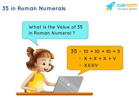 35 in Roman Numerals - How to Write 35 in Roman Numerals?