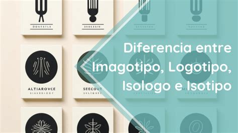 Tipos De Logotipos Imagotipo Logotipo Isologo E Isotipo