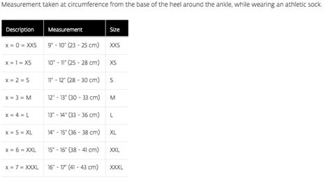 Donjoy Ankle Brace Sizing Chart A Visual Reference Of Charts Chart