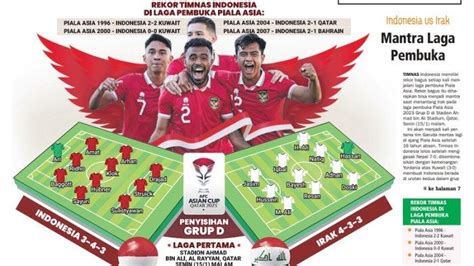 Link Live Streaming Indonesia Vs Irak Piala Asia Lengkap Susunan