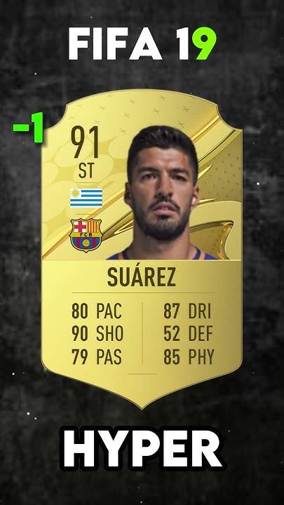 Suarez Fifa Card Evolution 🧛‍♂️ Shorts Viral Fyp Trend Trending