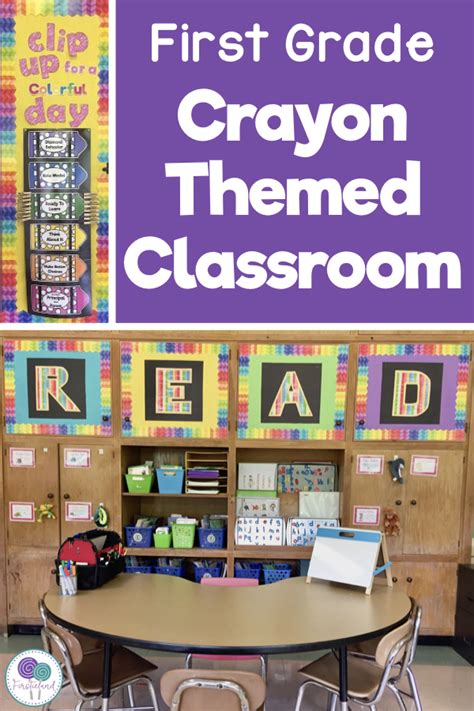 Crayon Themed Classroom Ideas For First Grade - Firstieland