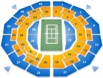 Wimbledon Seating Plan 2024 Centre Court And Court One