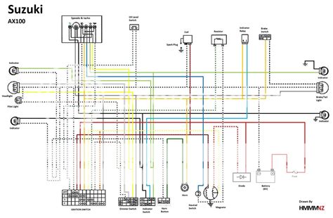 Diagrama Electrico Suzuki Ax Manual De Propietarios Y Di