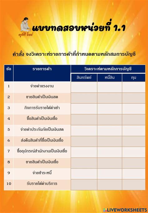 แบบทดสอบการใช่คอมพิวเตอร์ในงานบัญชีหน่วย1และ2 Online Exercise For