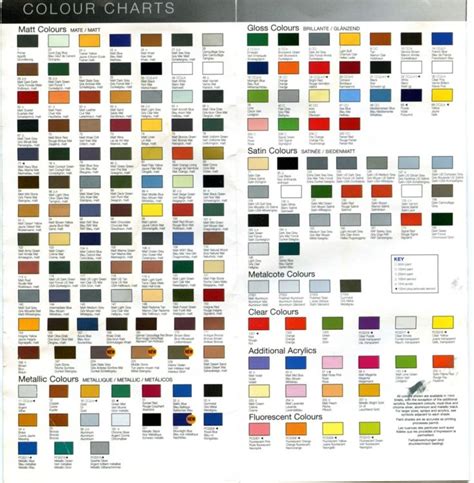 Mr Color Lacquer Paint Chart - Roro Hobbies