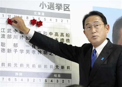 PM Kishida gets mandate as ruling bloc keeps majority in Japan election