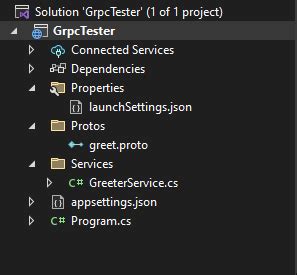 Exploring GRPC Project In ASP NET Core Code Rethinked