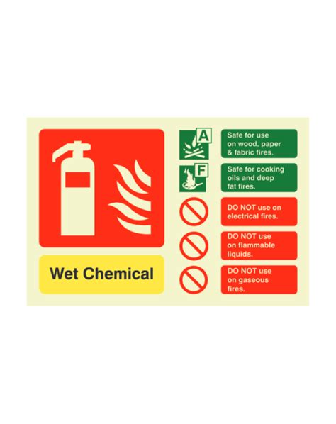 Wet Chemical Sign Photoluminescent Triple S Fire Safety