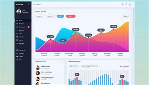 Free Admin Dashboard Ui Templates For Photoshop Sketch App Laptrinhx