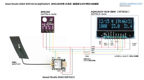 Seeed Studio XIAO ESP32C3と小型LCDモジュールAQM1602YとBME280を使った気圧温湿度WiFi時計