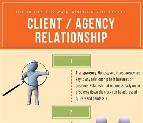 Top 10 Tips For Maintaining A Successful Client Agency Relationship Infographic