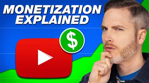 YouTube Monetization Explained Highest Paying Niches CPM Vs RPM And