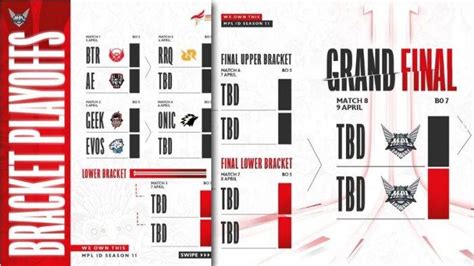 Jadwal Playoff MPL ID Season 11 Mobile Legends Berikut Harga Tiket Dan