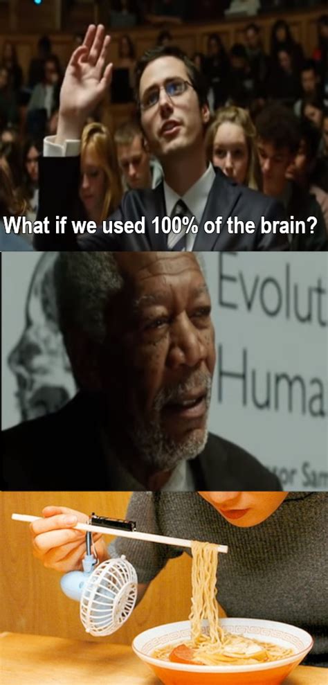 800 Iq What If We Used 100 Percent Of The Brain Know Your Meme