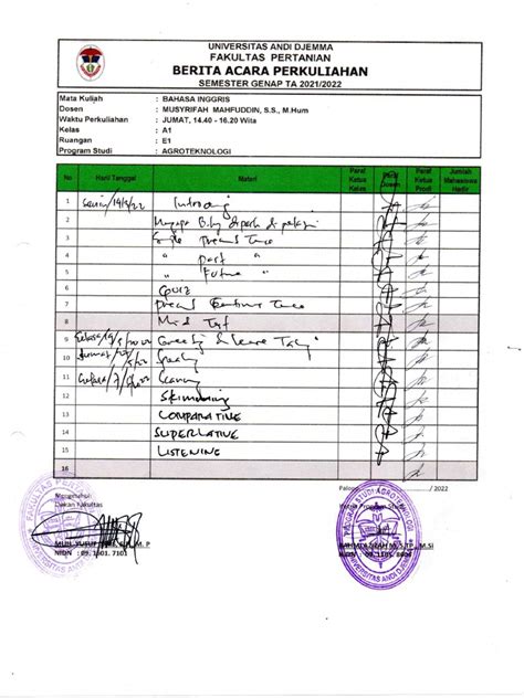 Berita Acara Perkuliahan Pdf